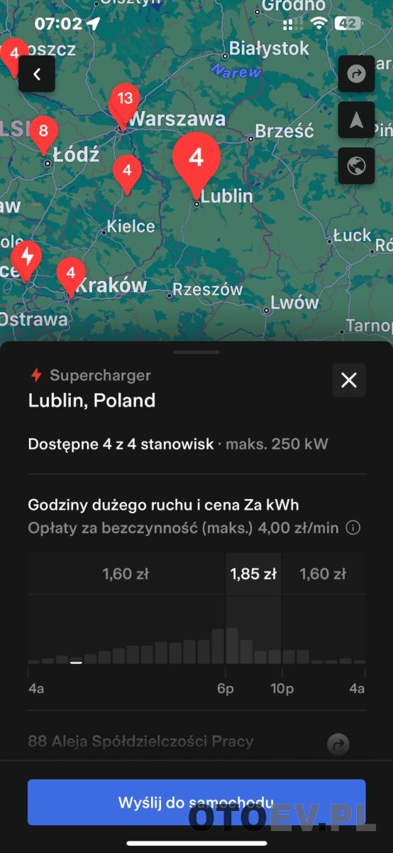 Cennik Supercharger Lublin